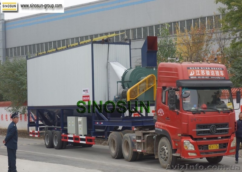 Мобильный Асфальтобетонный Завод SINOSUN MAP 1000 (80 т/час) - <ro>Изображение</ro><ru>Изображение</ru> #4, <ru>Объявление</ru> #1596261