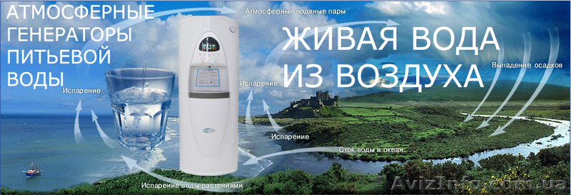 Питьевая вода из воздуха - <ro>Изображение</ro><ru>Изображение</ru> #2, <ru>Объявление</ru> #1598668