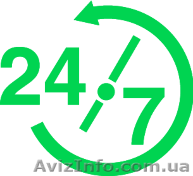 Швидко мойка - <ro>Изображение</ro><ru>Изображение</ru> #1, <ru>Объявление</ru> #1597871