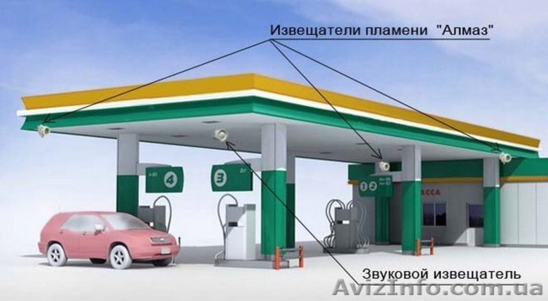 Пожарный извещатель пламени "Алмаз" - <ro>Изображение</ro><ru>Изображение</ru> #4, <ru>Объявление</ru> #1600996