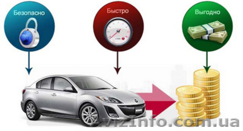 Выкуп после ДТП, выкуп битых авто - <ro>Изображение</ro><ru>Изображение</ru> #3, <ru>Объявление</ru> #1604213