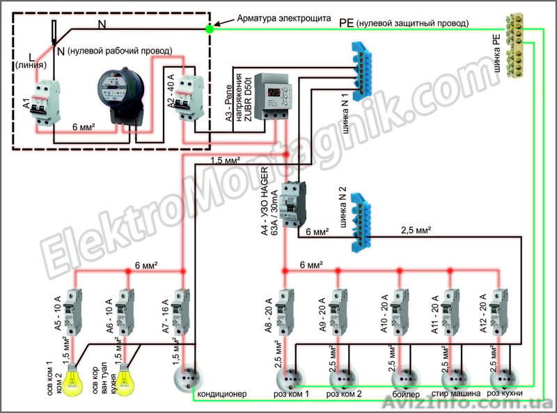 Услуги, вызов электрика, невысокие цены, скидки, Киев - <ro>Изображение</ro><ru>Изображение</ru> #5, <ru>Объявление</ru> #1513402