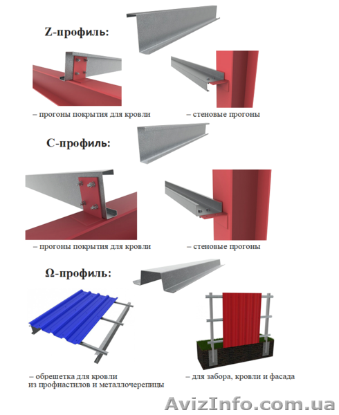 Сэндвич-панели ассортимент - <ro>Изображение</ro><ru>Изображение</ru> #8, <ru>Объявление</ru> #787644