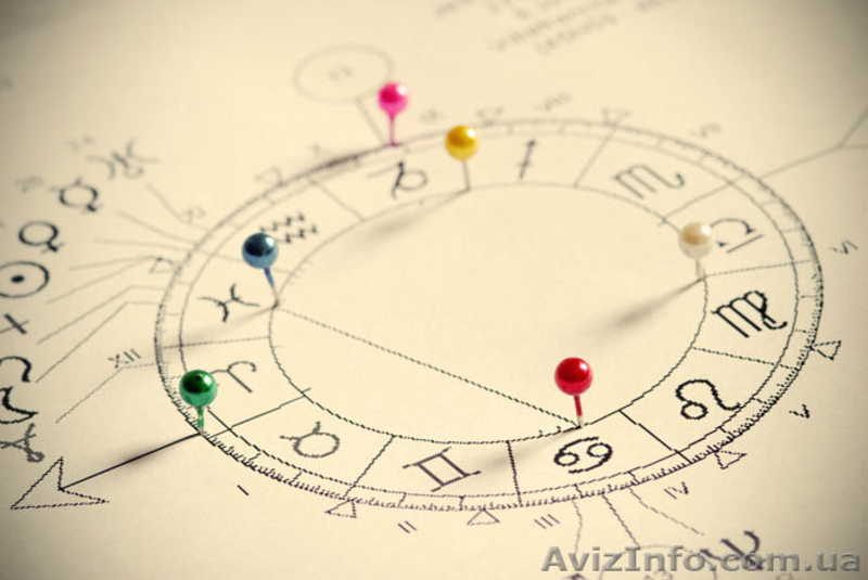 Астролог Сидорчук Андрей. - <ro>Изображение</ro><ru>Изображение</ru> #2, <ru>Объявление</ru> #1623931