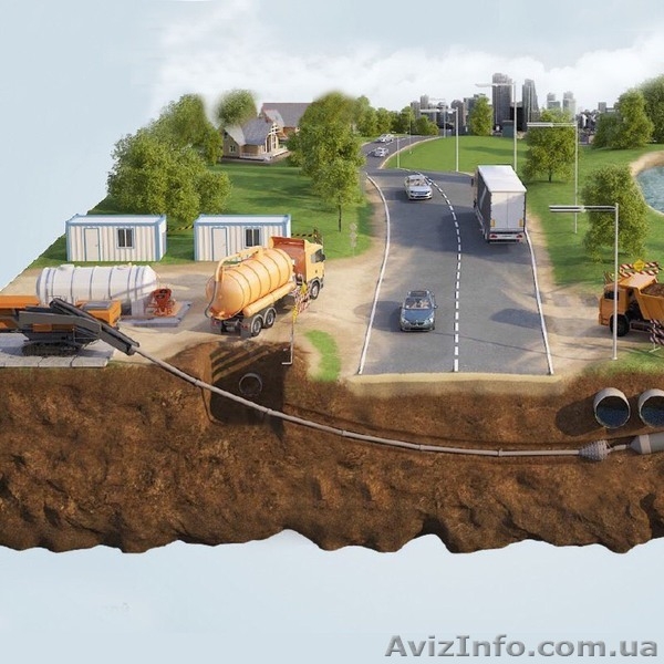 Горизонтально направленное бурение  - <ro>Изображение</ro><ru>Изображение</ru> #1, <ru>Объявление</ru> #1629347