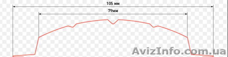 Металевий штахет від 16 грн, найбільший асортимент металів з двостороннім покрит - <ro>Изображение</ro><ru>Изображение</ru> #4, <ru>Объявление</ru> #1628483