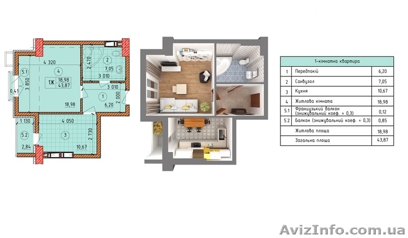 1 к. квартира від господаря ЖК Совські ставки, Брожка (Кіровоградська),70 - <ro>Изображение</ro><ru>Изображение</ru> #3, <ru>Объявление</ru> #1629061