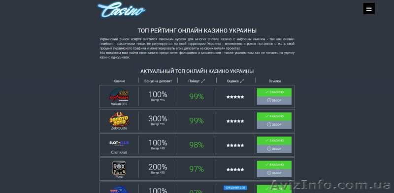 Лучшие онлайн казино Украины (помощь в выборе) - <ro>Изображение</ro><ru>Изображение</ru> #1, <ru>Объявление</ru> #1636454