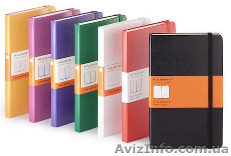 ПОЛІГРАФІЯ ВИДАВНИЦТВО ОФСЕТНАЯ ПЕЧАТЬ БАНЕРА ОТКРЫТКИ ВІЗИТКИ ВИЗИТКА - <ro>Изображение</ro><ru>Изображение</ru> #6, <ru>Объявление</ru> #1593416