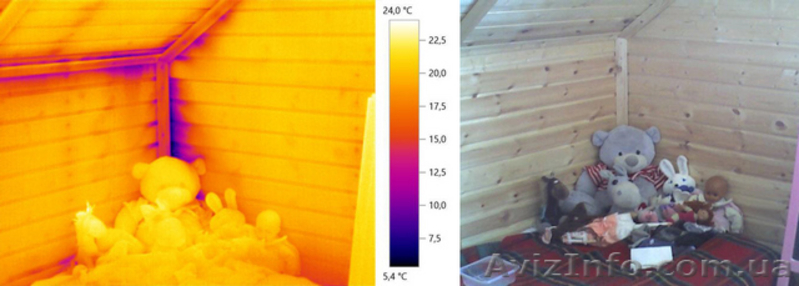 Энергоаудит, теплоаудит, системы отопления квартир, помещений, промышленных объе - <ro>Изображение</ro><ru>Изображение</ru> #1, <ru>Объявление</ru> #1638921