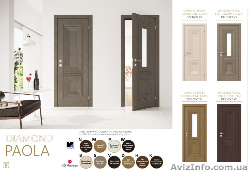 Межкомнатные двери RODOS  - <ro>Изображение</ro><ru>Изображение</ru> #3, <ru>Объявление</ru> #1637866