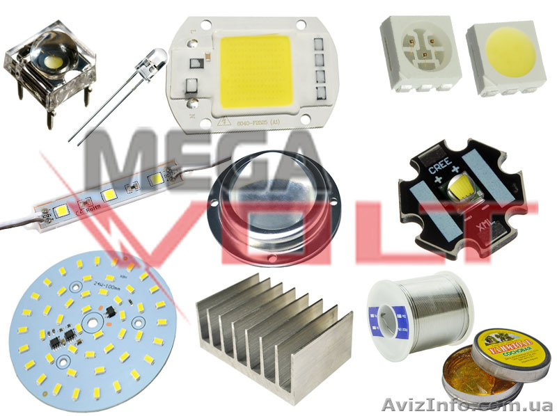 Светодиодная подсветка по доступным ценам - <ro>Изображение</ro><ru>Изображение</ru> #7, <ru>Объявление</ru> #1642423