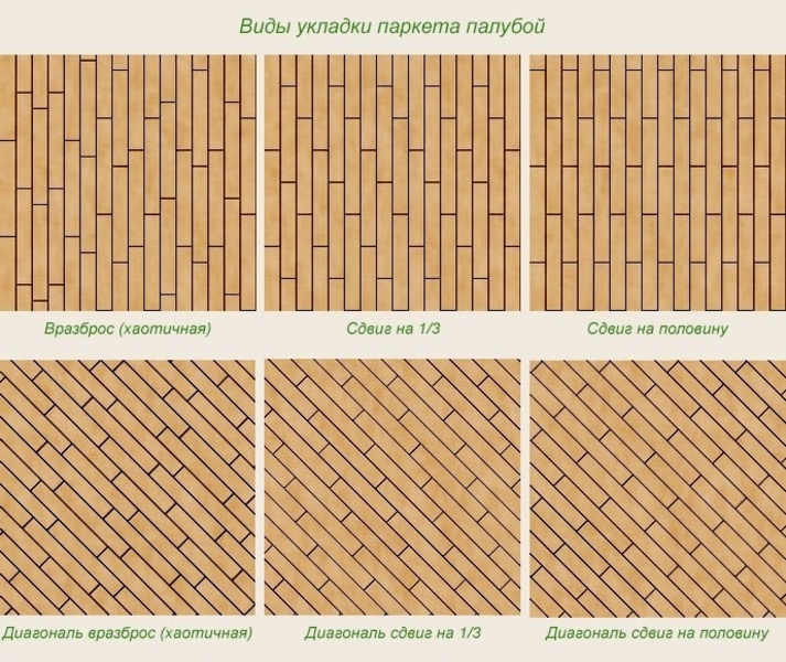 Укладка ламината выравнивание пола. - <ro>Изображение</ro><ru>Изображение</ru> #2, <ru>Объявление</ru> #1651366