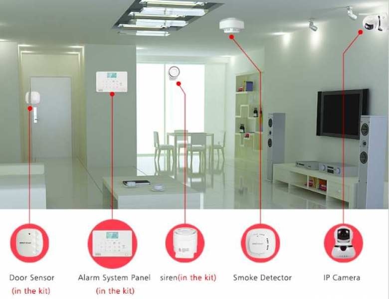 Установка охранной сигнализации в квартире, офисе, магазине - <ro>Изображение</ro><ru>Изображение</ru> #2, <ru>Объявление</ru> #1667083