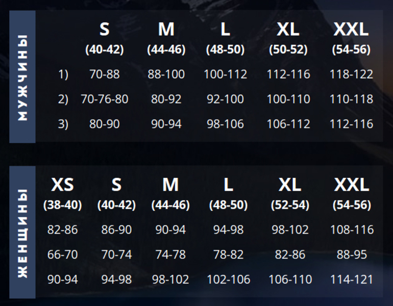 Термобелье «Nord City»( мужское, женское), все размеры - <ro>Изображение</ro><ru>Изображение</ru> #5, <ru>Объявление</ru> #1670718