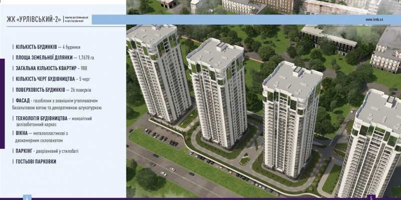 ЖК Урловский-2 выгодное предложение от застройщика! - <ro>Изображение</ro><ru>Изображение</ru> #1, <ru>Объявление</ru> #1674167