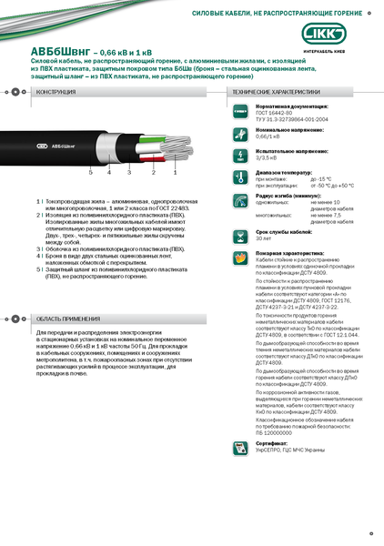 Кабель марки AВБбШвнг «Интеркабель Киев»™ - <ro>Изображение</ro><ru>Изображение</ru> #1, <ru>Объявление</ru> #1688810