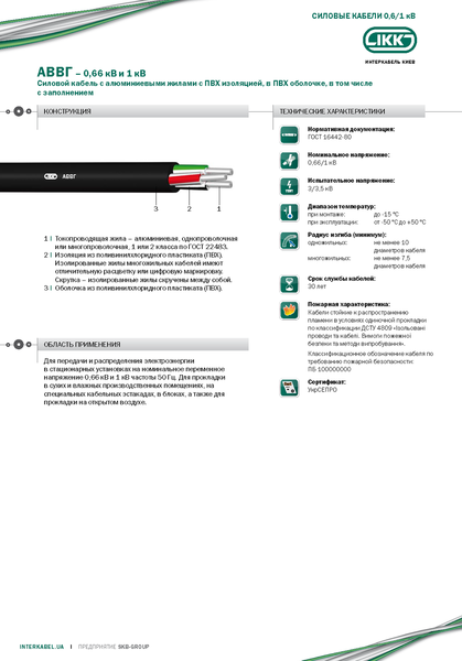 Кабель марки АВВГ «Интеркабель Киев»™ - <ro>Изображение</ro><ru>Изображение</ru> #1, <ru>Объявление</ru> #1688795