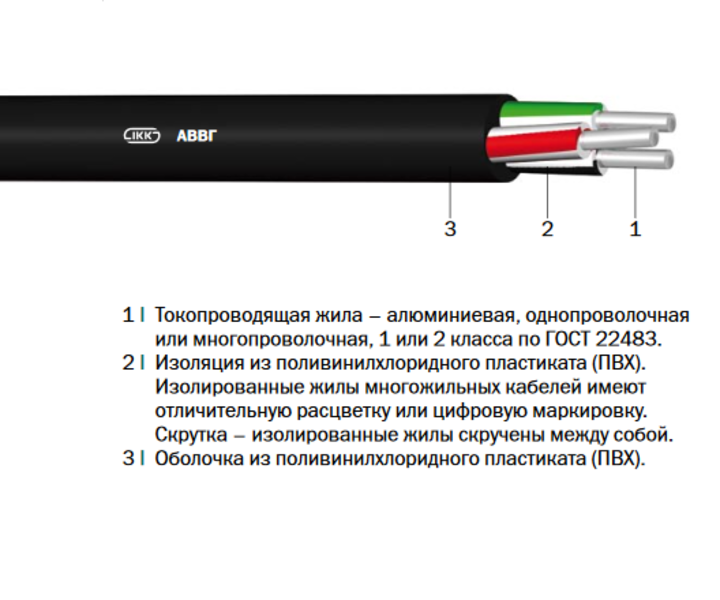 Кабель марки АВВГ «Интеркабель Киев»™ - <ro>Изображение</ro><ru>Изображение</ru> #2, <ru>Объявление</ru> #1688795