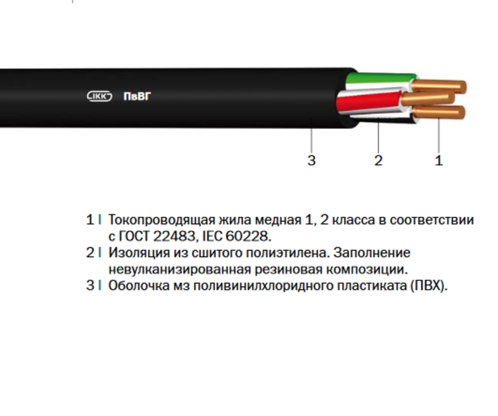 Кабель марки ПвВГ «Интеркабель Киев»™ - <ro>Изображение</ro><ru>Изображение</ru> #2, <ru>Объявление</ru> #1688809