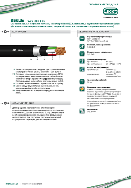 Кабель марки ВБбШв «Интеркабель Киев»™ - <ro>Изображение</ro><ru>Изображение</ru> #1, <ru>Объявление</ru> #1688807