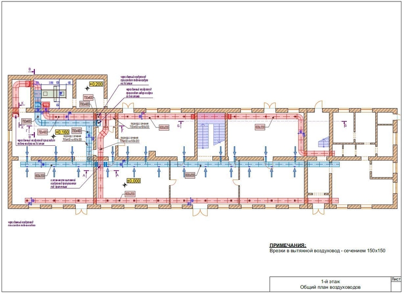 Индивидуальный обучающий курс: "Инженерные сети MEP в ArchiCAD" - <ro>Изображение</ro><ru>Изображение</ru> #1, <ru>Объявление</ru> #1706283