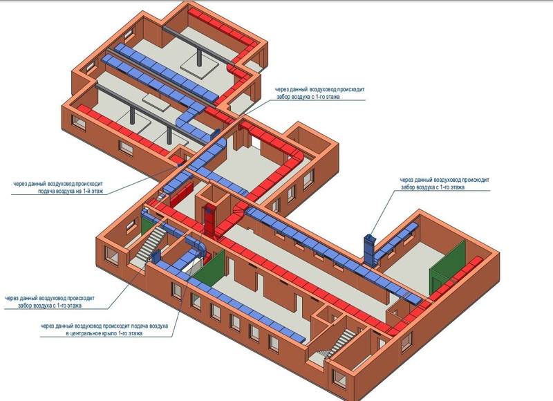 Индивидуальный обучающий курс: "Инженерные сети MEP в ArchiCAD" - <ro>Изображение</ro><ru>Изображение</ru> #4, <ru>Объявление</ru> #1706283