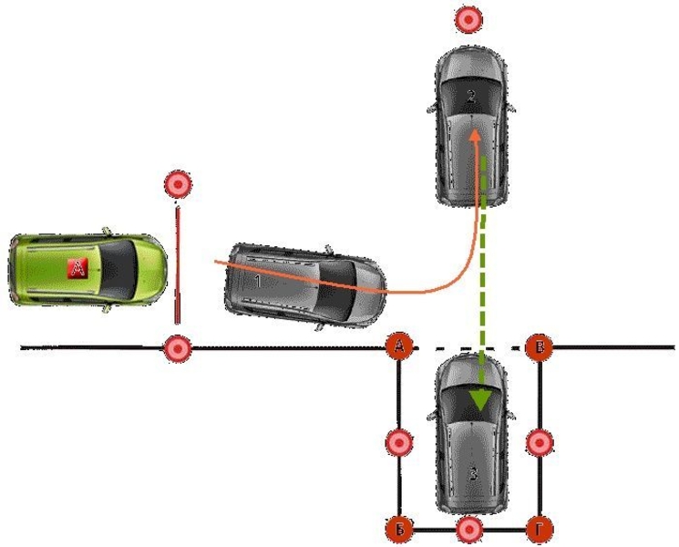 Автоинструктор. Уроки вождения в Киеве - <ro>Изображение</ro><ru>Изображение</ru> #4, <ru>Объявление</ru> #1714117