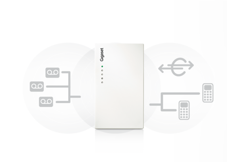 Gigaset Pro - беспроводные VoIP DECT системы связи - <ro>Изображение</ro><ru>Изображение</ru> #2, <ru>Объявление</ru> #992552