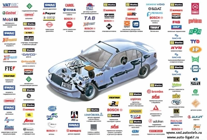 Продам запчасти autohub.in.ua - <ro>Изображение</ro><ru>Изображение</ru> #1, <ru>Объявление</ru> #1722053