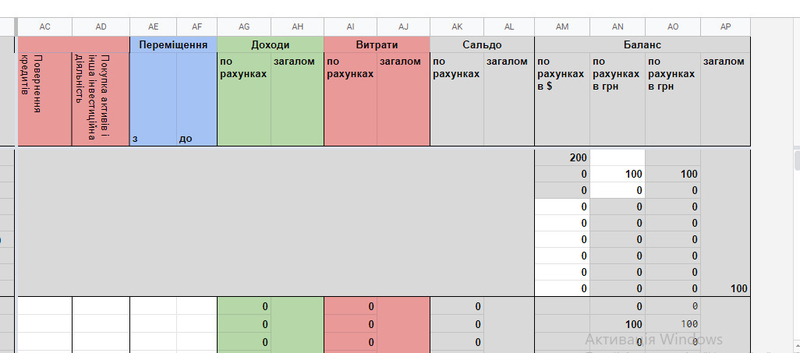 Зроблю для вас таблиці для управлінської звітності - <ro>Изображение</ro><ru>Изображение</ru> #3, <ru>Объявление</ru> #1733788