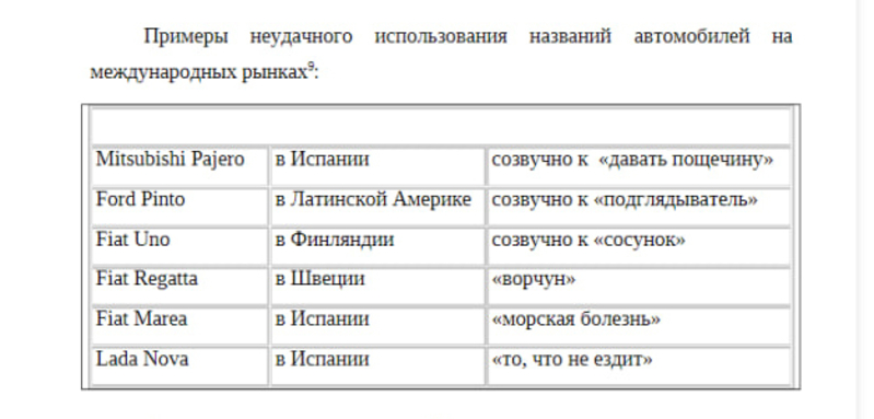 Разработка интернет магазина от компании «Ready Shop» занимает всего 1 день - <ro>Изображение</ro><ru>Изображение</ru> #3, <ru>Объявление</ru> #1734900