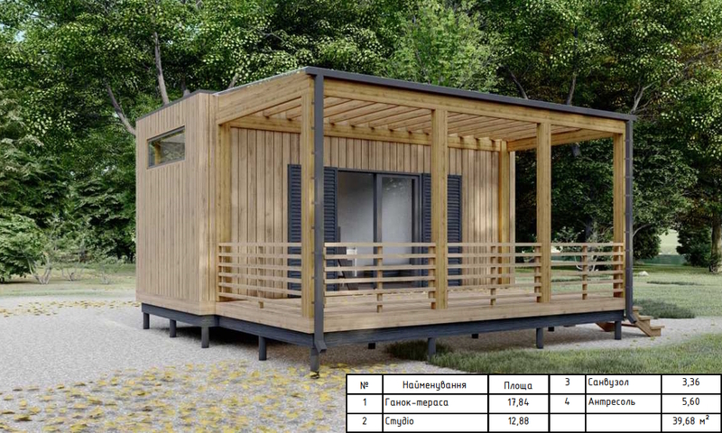 Модульний будинок під ключ. Модульний міні будинок. - <ro>Изображение</ro><ru>Изображение</ru> #1, <ru>Объявление</ru> #1736066