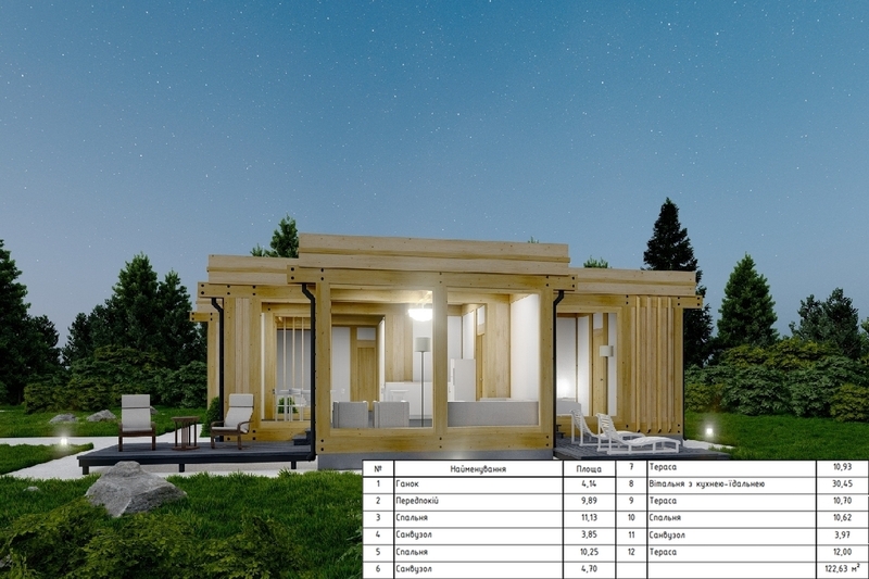 Модульные дома, каркасные дома, под заказ. Проектирование. - <ro>Изображение</ro><ru>Изображение</ru> #1, <ru>Объявление</ru> #1736079