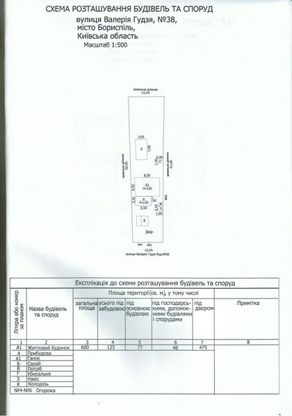Участок под застройку со всеми коммуникациями в г. Борисполь, ул. февральская 38 - <ro>Изображение</ro><ru>Изображение</ru> #8, <ru>Объявление</ru> #1739052