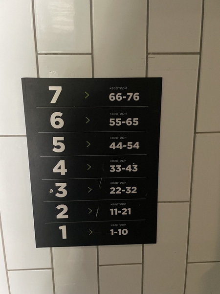 ЖК «Park Town», єОселя, Гостомель, Буча, найкраще планування, без % - <ro>Изображение</ro><ru>Изображение</ru> #6, <ru>Объявление</ru> #1744291