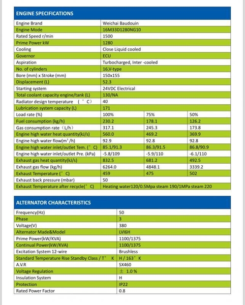 Газовий генератор з когенераційною установкою - <ro>Изображение</ro><ru>Изображение</ru> #3, <ru>Объявление</ru> #1744136
