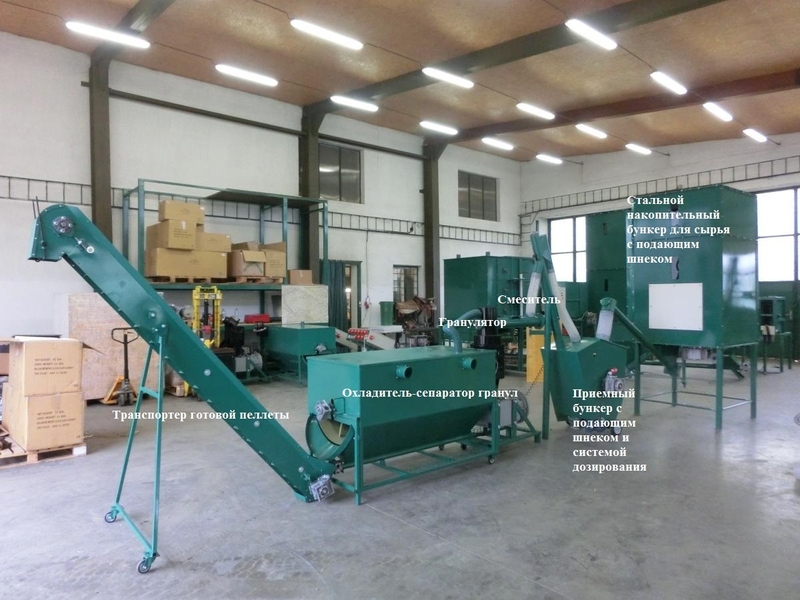 Линия гранулирования биомассы  MGL 100 - <ro>Изображение</ro><ru>Изображение</ru> #4, <ru>Объявление</ru> #1744824