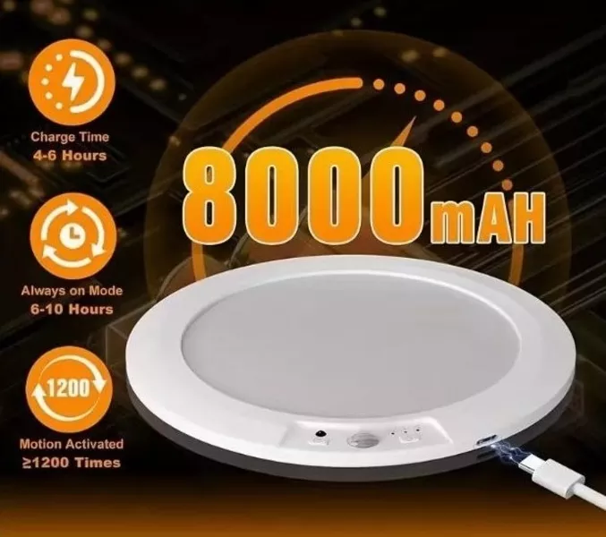 Розумний LED світильник з пультом, датчиком руху, акум 8000мА·год - <ro>Изображение</ro><ru>Изображение</ru> #1, <ru>Объявление</ru> #1752026