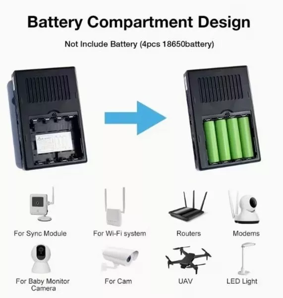 Mini DC UPS, універсальний блок безперебійного живлення з виходами 5V/9V/12V - <ro>Изображение</ro><ru>Изображение</ru> #4, <ru>Объявление</ru> #1752028