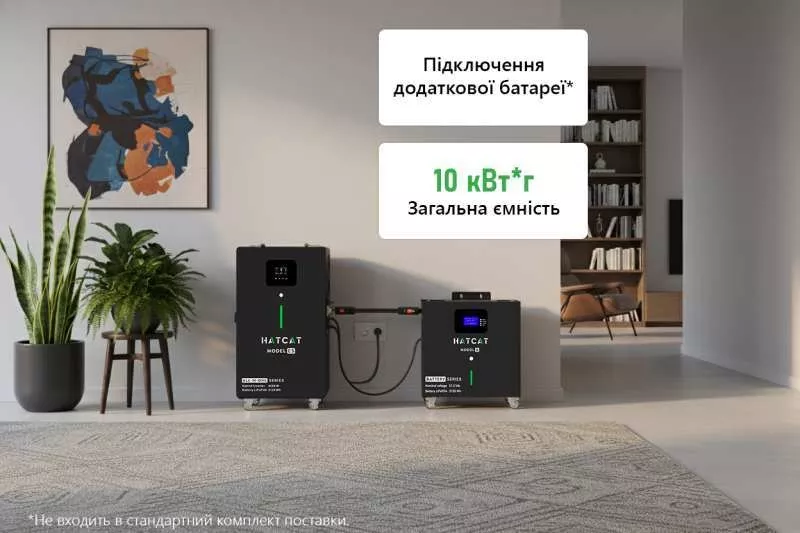 Зарядна станція HATCAT ALL-IN-ONE 5 кВт*г 4.2 кВт для дому та бізнесу - <ro>Изображение</ro><ru>Изображение</ru> #4, <ru>Объявление</ru> #1752447