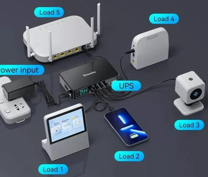 Mini UPS DR2p 18000 мА·год з регульованою напругою 5V 9V 12V 15V 24V - <ro>Изображение</ro><ru>Изображение</ru> #4, <ru>Объявление</ru> #1752784