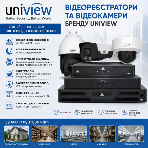 Відеокамери та відеореєстратори Uniview — професійне відеоспостереження  - <ro>Изображение</ro><ru>Изображение</ru> #1, <ru>Объявление</ru> #1754169