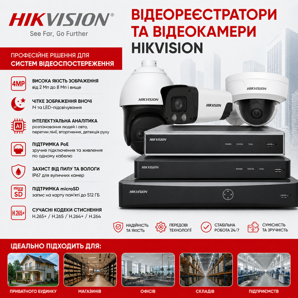 Відеокамери та відеореєстратори Hikvision: IP, Turbo HD, Wi-Fi - <ro>Изображение</ro><ru>Изображение</ru> #1, <ru>Объявление</ru> #1754258