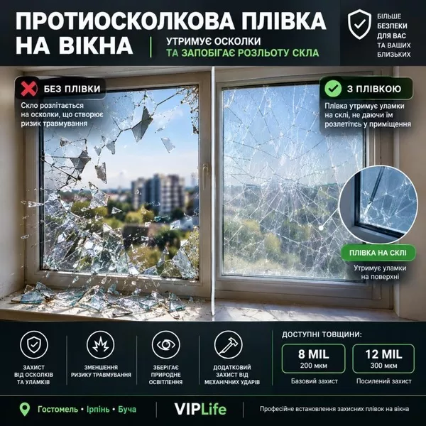Бронеплівка на вікна від вибухової хвилі: Ірпінь, Буча - <ro>Изображение</ro><ru>Изображение</ru> #6, <ru>Объявление</ru> #1754925